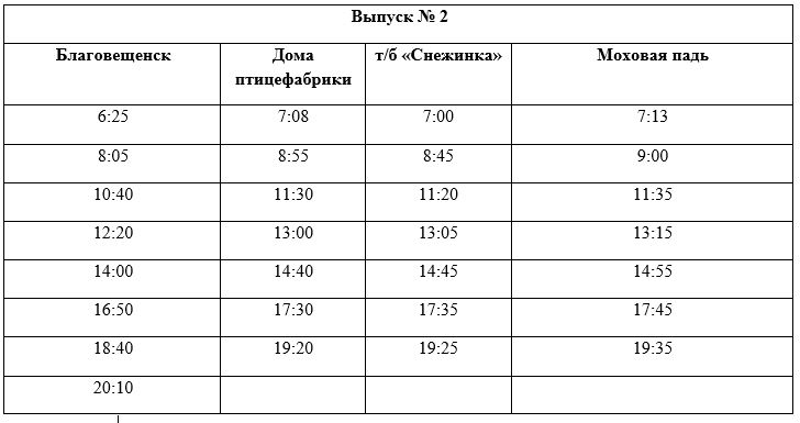 Расписание автобусов по маршруту Райчихинск - Благовещенск, цена билетов